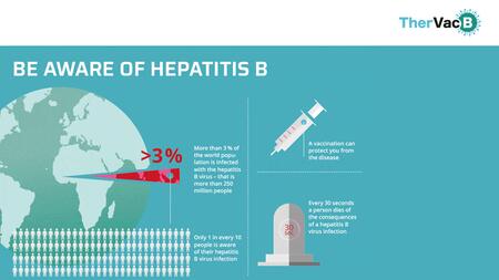 The hepatitis B info flyer of the TherVacB consortium bundles valuable information