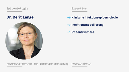 Visitenkarte Lange