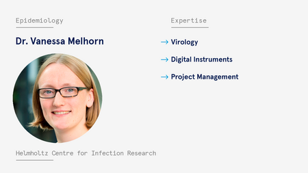 Business card Melhorn