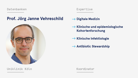 Visitenkarte Vehreschild