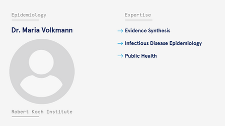 Business card Volkmann