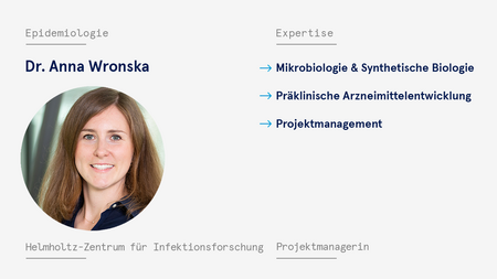 Visitenkarte Wronska