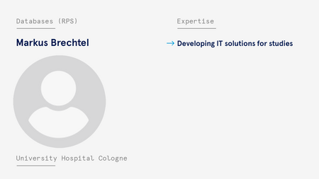 Business card Brechtel