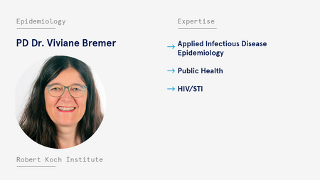 Business Card Bremer