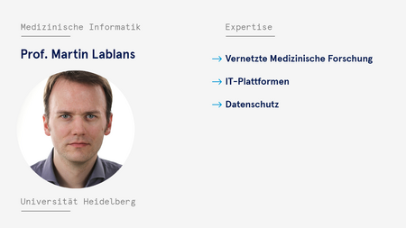 Visitenkarte Lablans