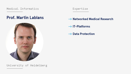 Business Card Lablans