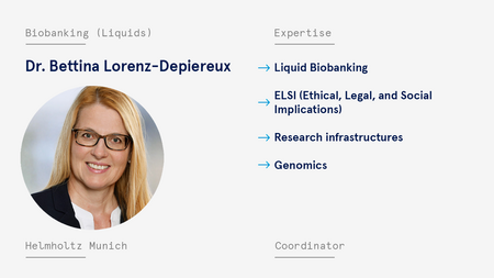 Business Card Lorenz-Depiereux