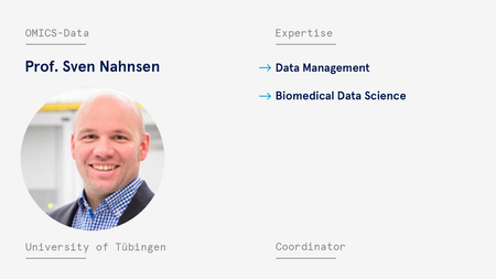 Business Card Nahnsen