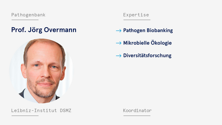 Visitenkarte Overmann
