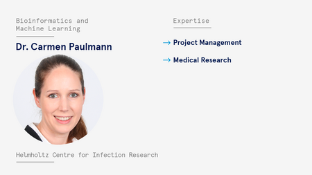 Business Card Paulmann
