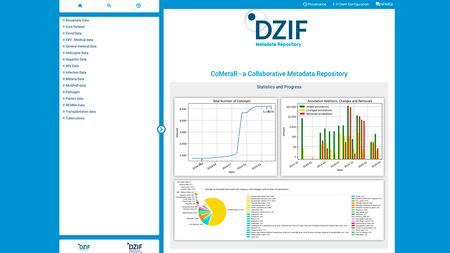 Home page of the DZIF Metadata Repository. Graphics, diagrams and the navigation bar with the individual databases are displayed.