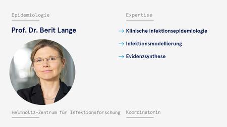Visitenkarte Lange