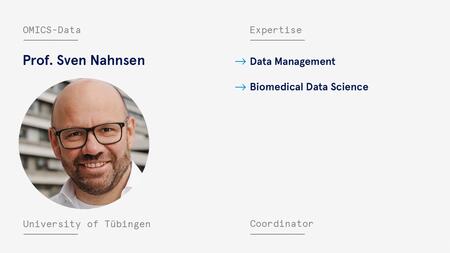 Business card Nahnsen