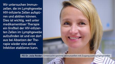 Porträtbild und Zitat von PD Dr. Julia Roider anlässlich des Welt-AIDS-Tages 2021