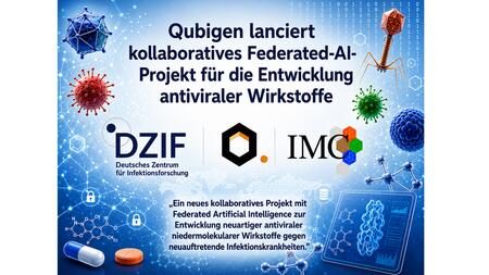 Logos von Qubigen, DZIF und IMC mit Text auf einem Hintergrund mit stilisierten Mikroorganismen, Molekülstrukturen und Medikamenten