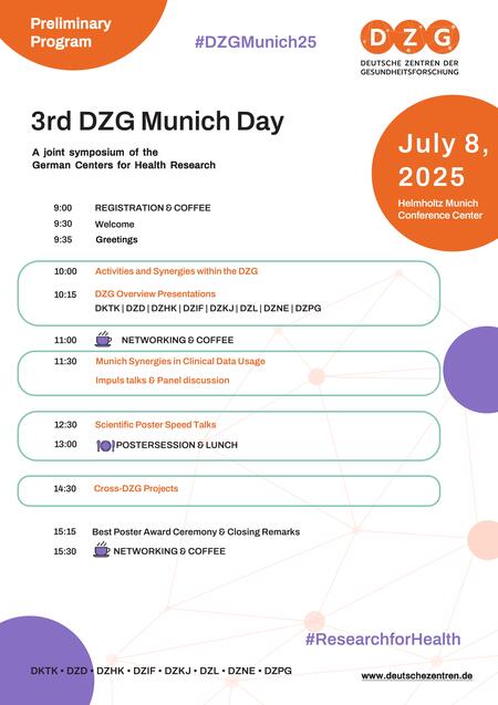 3. DZG Munich Day