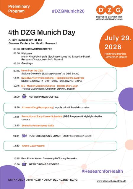 4th DZG Munich Day