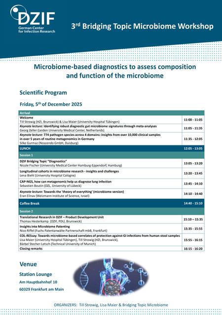 3. Brückenthema-Workshop: „Mikrobiom-basierte Diagnostik zur Analyse der Zusammensetzung und Funktion des Mikrobioms“