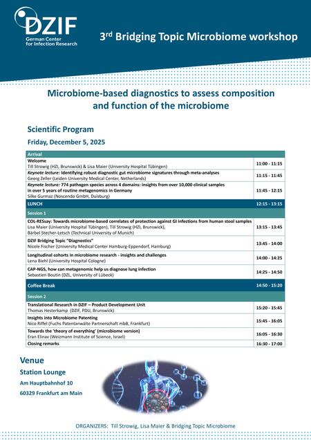 3. Brückenthema-Workshop: „Mikrobiom-basierte Diagnostik zur Analyse der Zusammensetzung und Funktion des Mikrobioms“