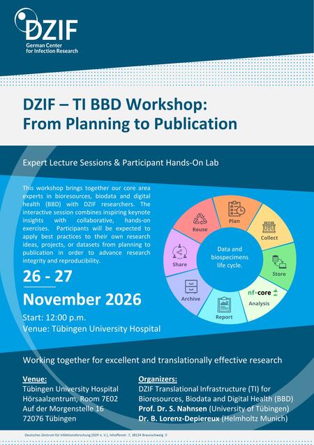 DZIF-TI-BBD-Workshop: Von der Studienplanung bis zur Publikation
