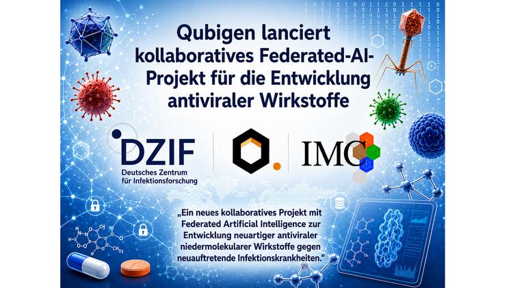 Logos von Qubigen, DZIF und IMC mit Text auf einem Hintergrund mit stilisierten Mikroorganismen, Molekülstrukturen und Medikamenten